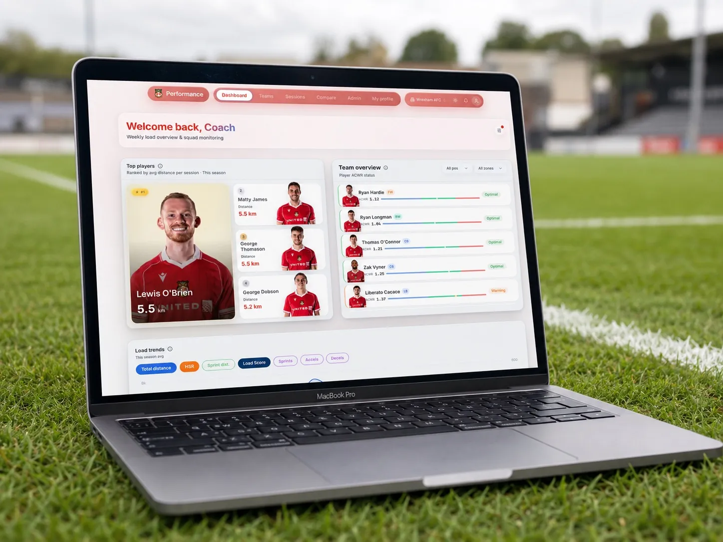 Club Performance coach-dashboard på en MacBook ved banen — topspillere og holdets ACWR-status (Optimal/Advarsel)
